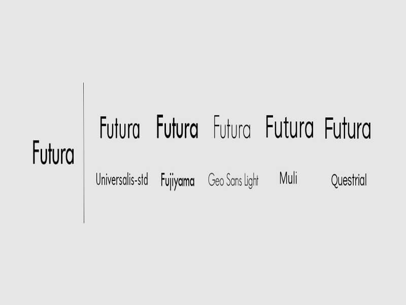 Futura Font Family