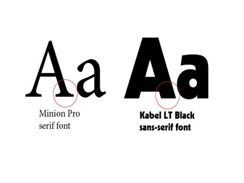 Minion Pro Similar Font Download