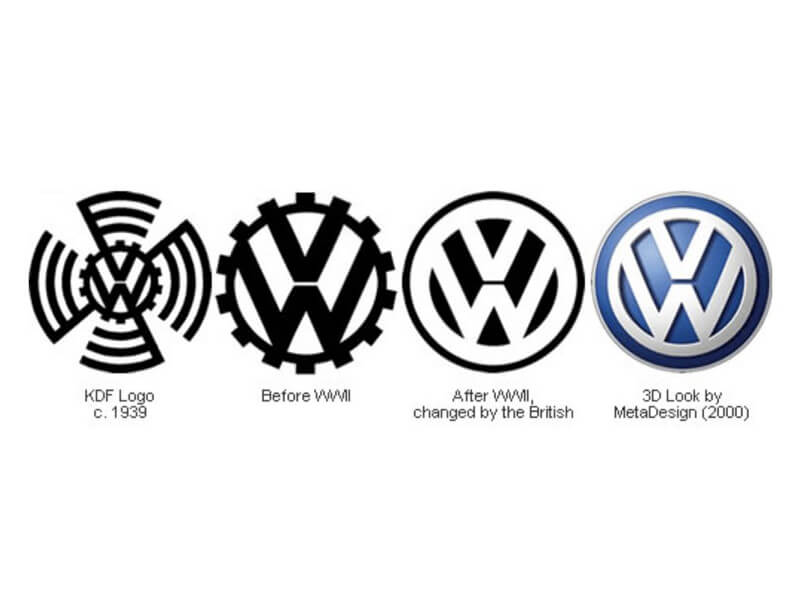 volkswagen font free download