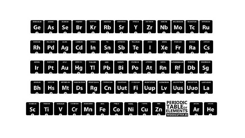 Periodic Table Font Free Download